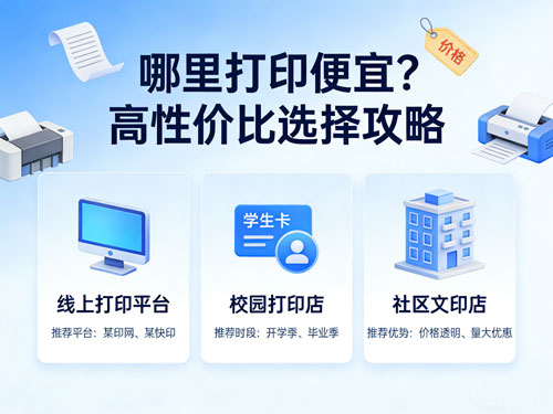 哪里打印便宜？刺猬云印 / 小猴云印 / 66 印全网比价，高性价比选择攻略