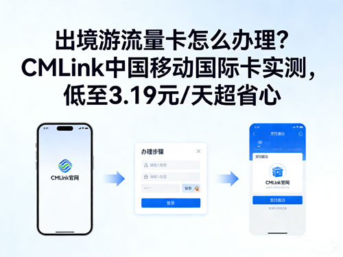 出境游流量卡怎么办理？CMLink中国移动国际卡实测，低至3.19元/ 天超省心