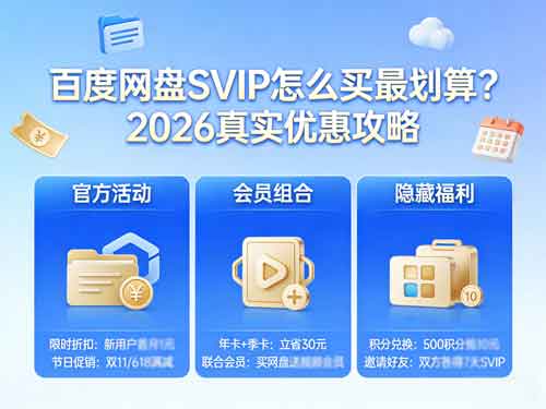 百度网盘SVIP怎么买最划算?2026真实优惠攻略,看完不花冤枉钱