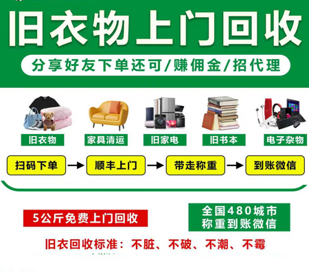 旧衣服回收,让旧衣服变废为宝:你的闲置,可能是别人的温暖